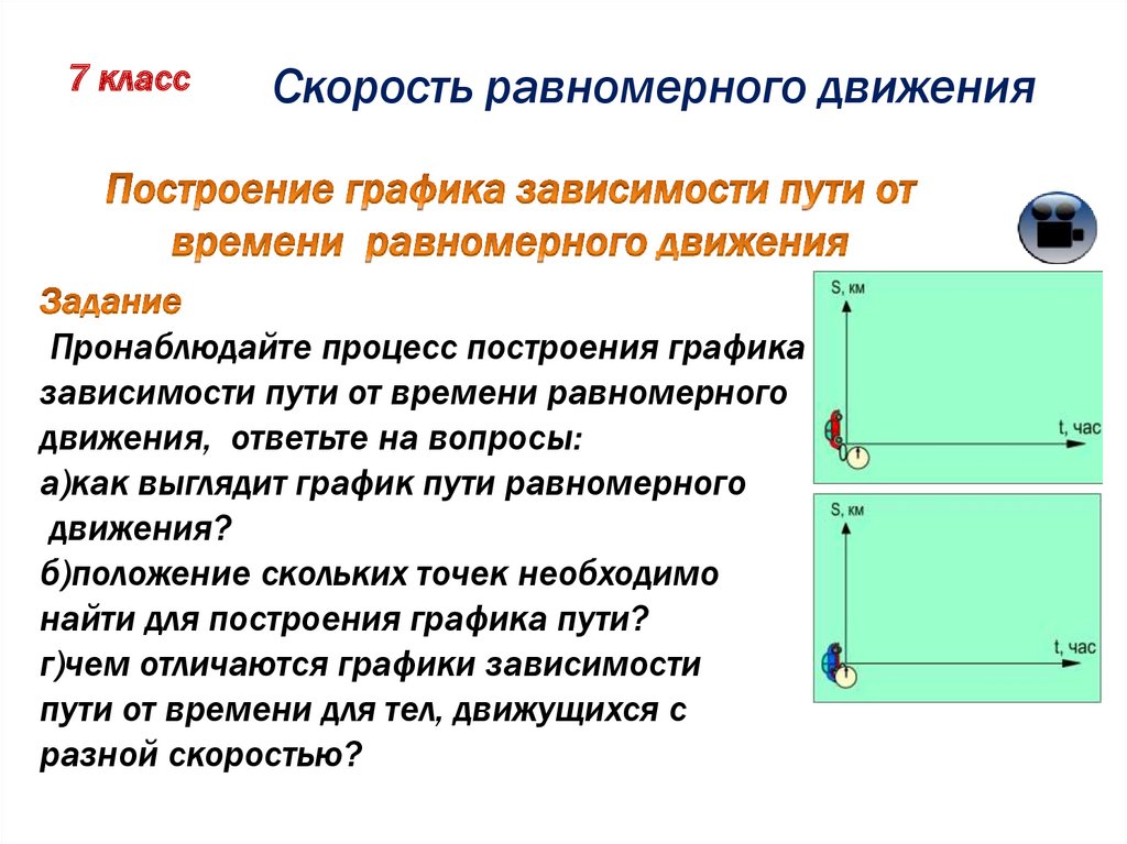 Время движения час