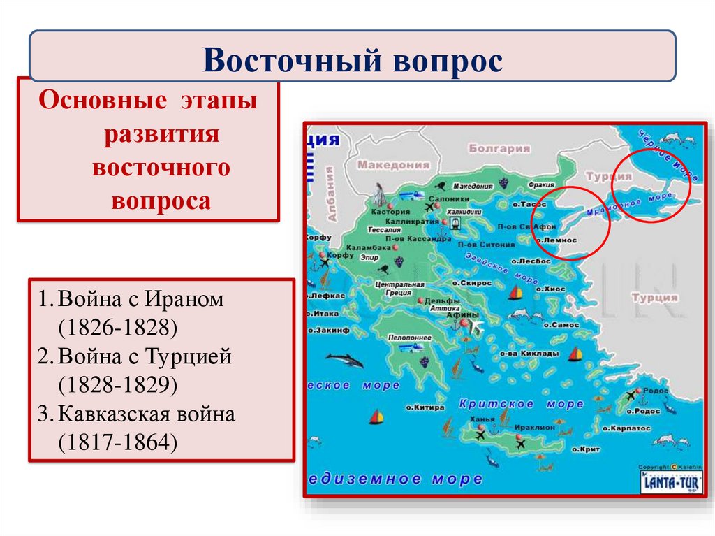 Восточный вопрос при николае 1 презентация