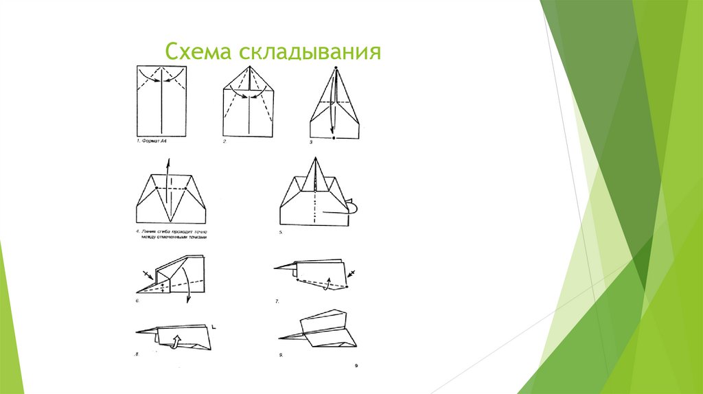 Схема складывания