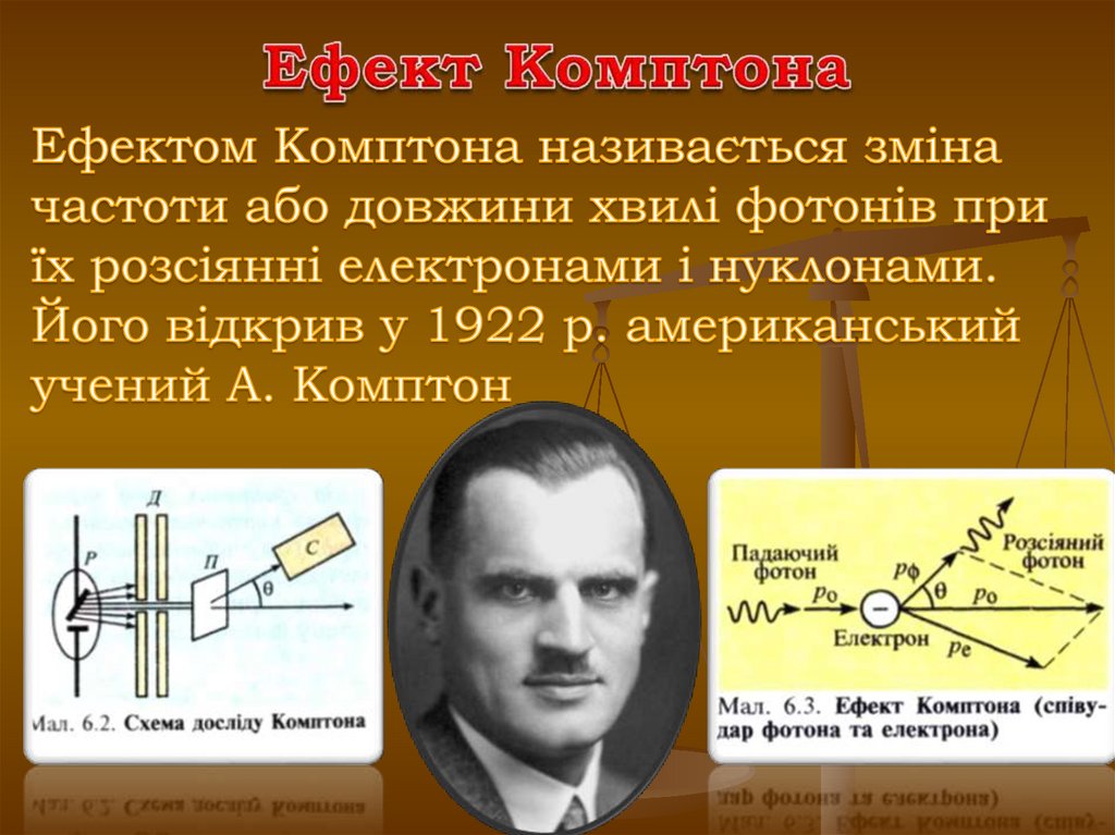 Ефект Комптона