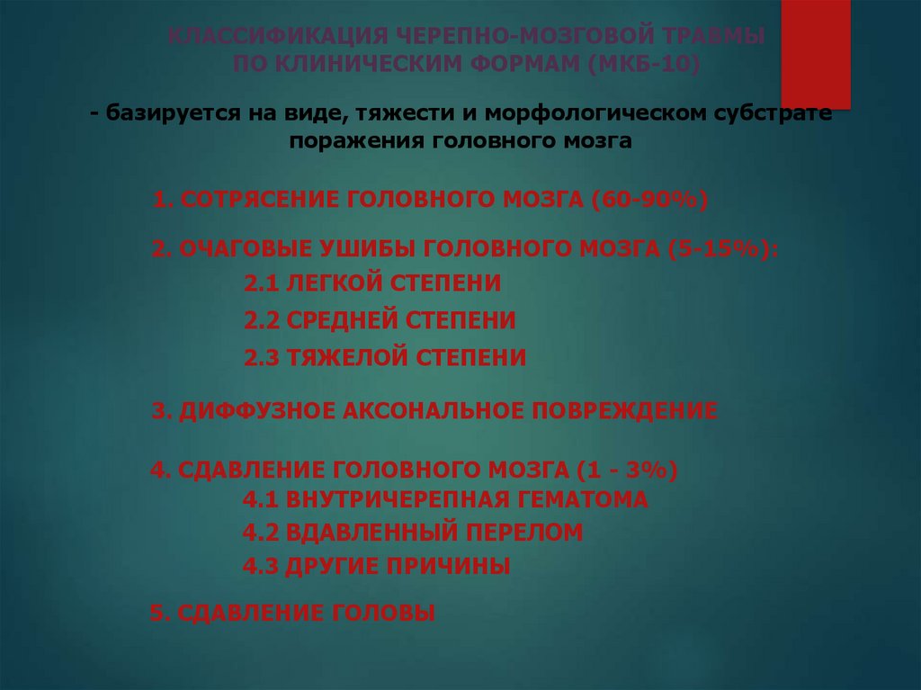 Поражение жизни. Сотрясение головного мозга алгоритм скорой помощи. Сотрясение головного мозга легкой степени мкб. Поражение HVN легкой степени. Первая помощь при УГМ средней степени тяжести.