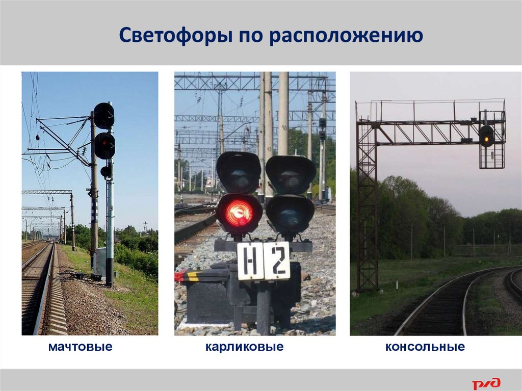 Какие светофоры применяются на железнодорожном транспорте. Крепление светофора. Консольные светофоры на ЖД. Мачтовые светофоры. Светофорные головки мачтовых светофоров.