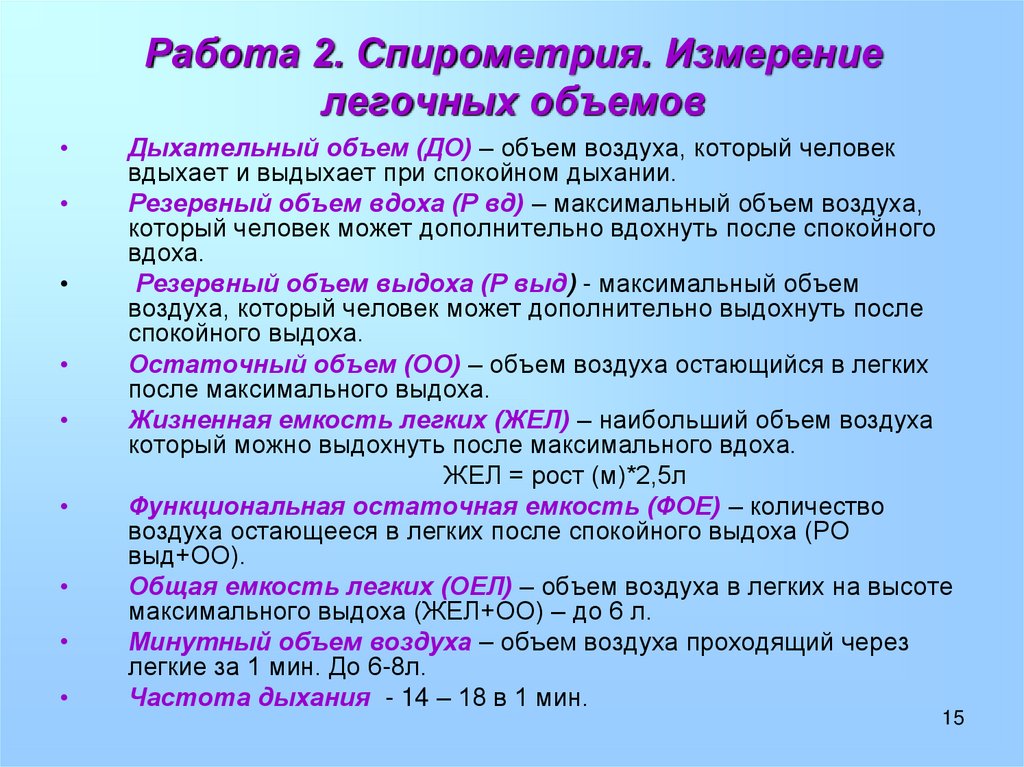 Определение жизненной емкости легких спирометрия. Легочные объемы и емкости. Единицы Вуда в измерении легочной. Какие легочные объемы и емкости можно измерить спирометрией.