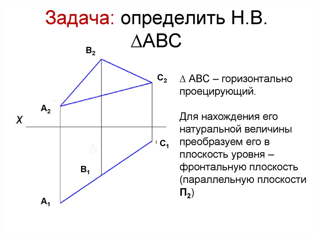 Последовательность действий операций для преобразования чертежа во фрагмент