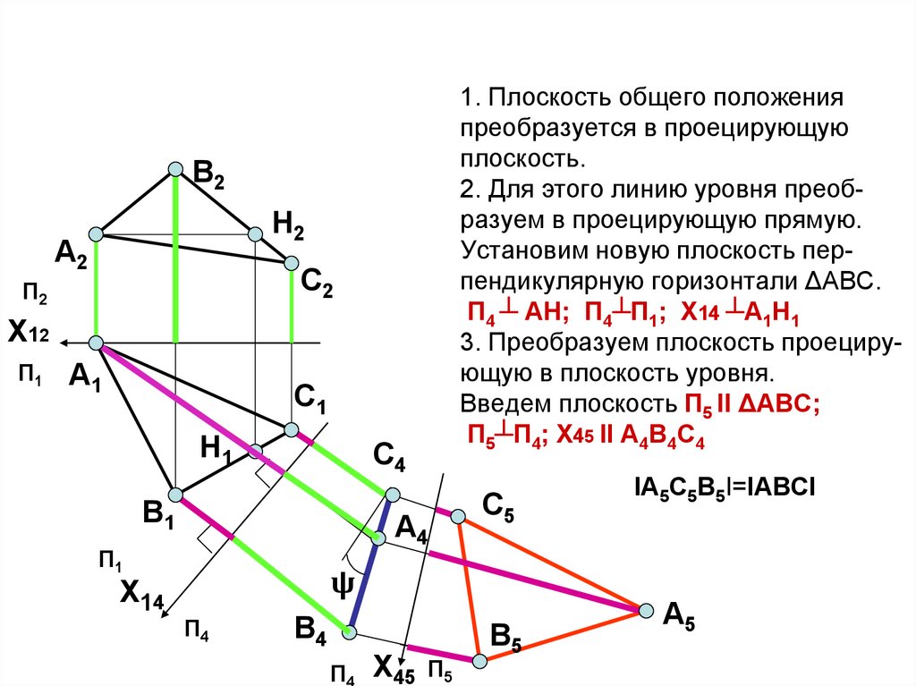 Уровня общего положения проецирующие. Плоскость общего положения. Построение плоскости общего положения.