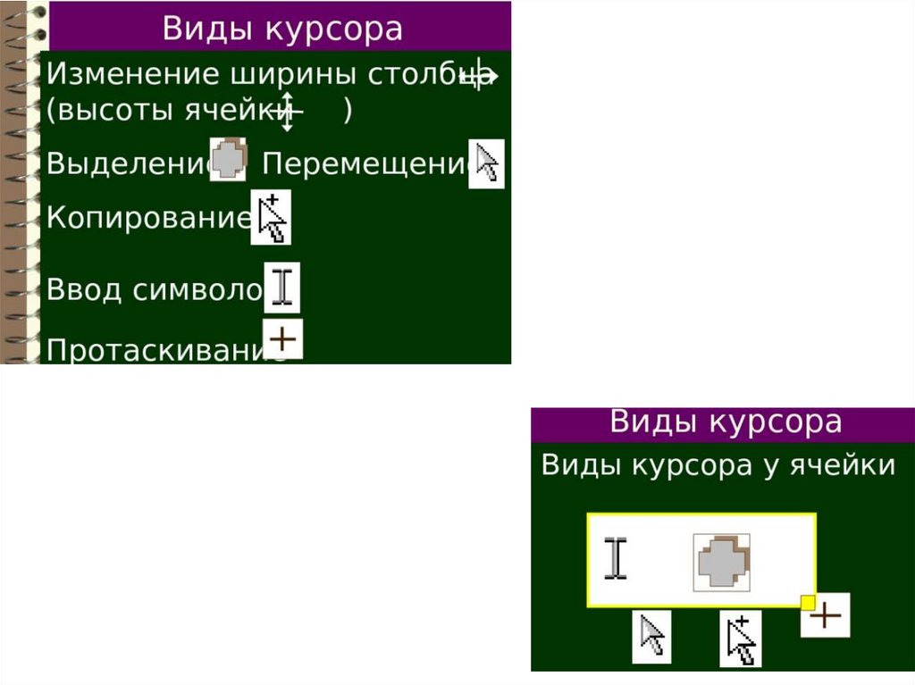 Что такое формула в табличном процессоре