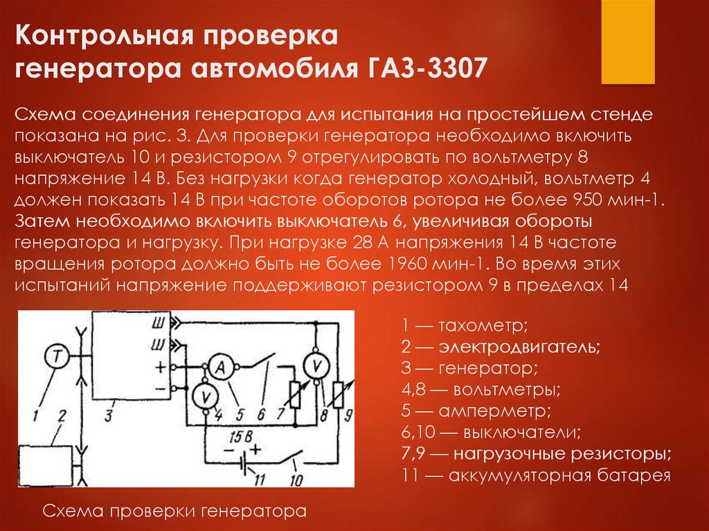 Генератор автомобиля газ