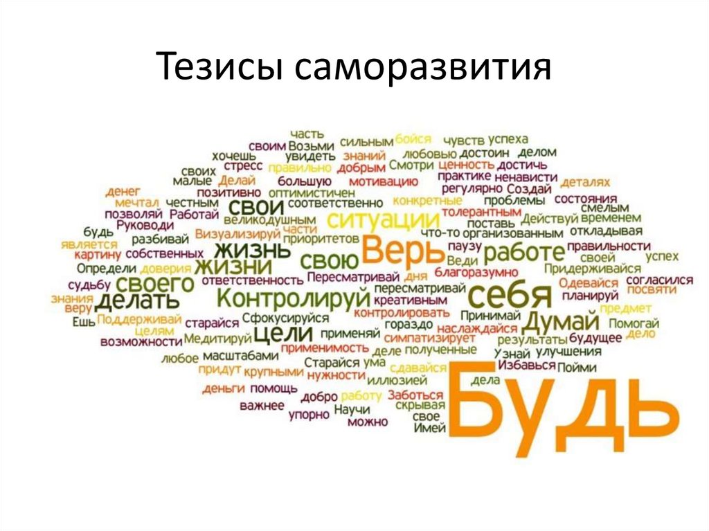 Тезисы саморазвития