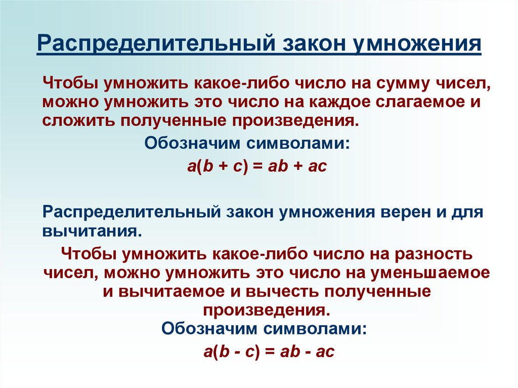 Законы умножения распределительный закон 5 класс никольский презентация