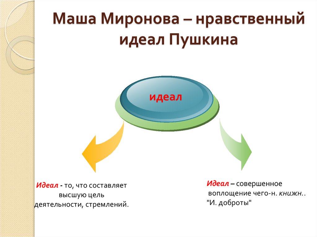 Почему маша нравственный идеал пушкина