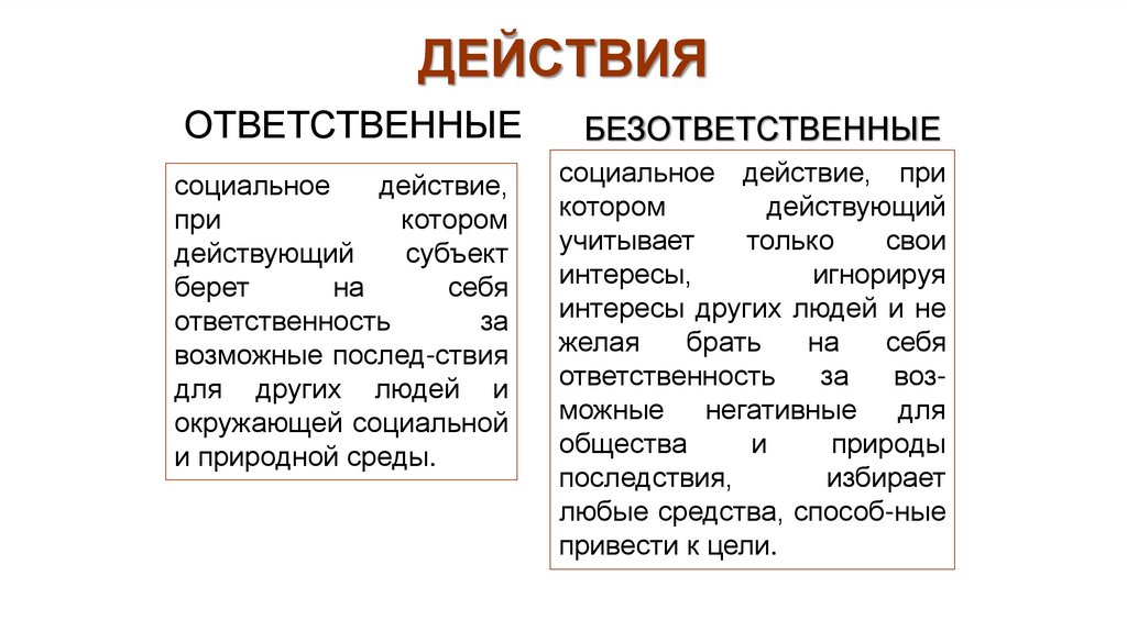 План биосоц сущность человека