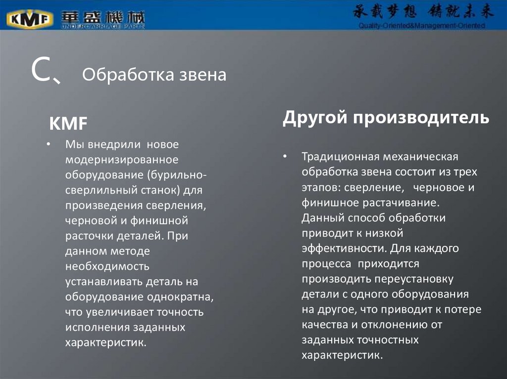 C、Обработка звена