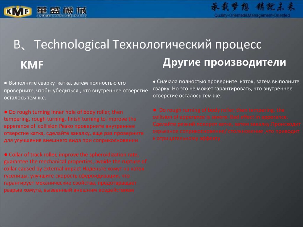 B、Technological Технологический процесс
