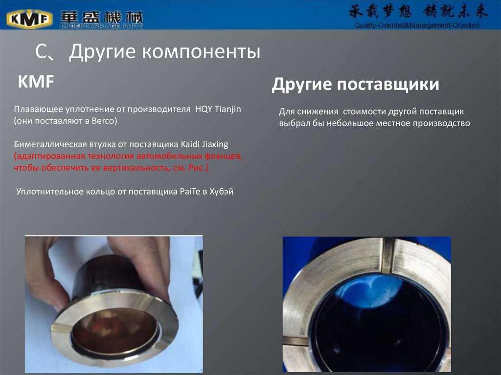 C、Другие компоненты