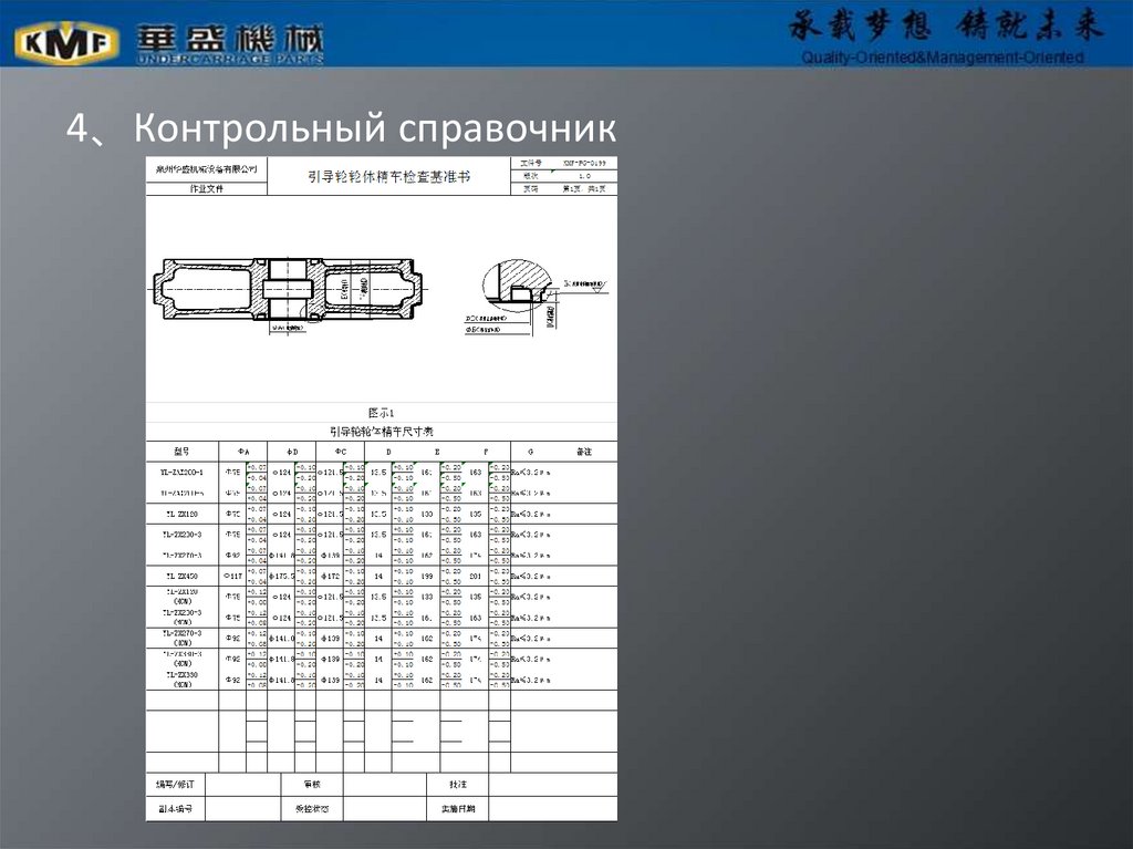 4、Контрольный справочник