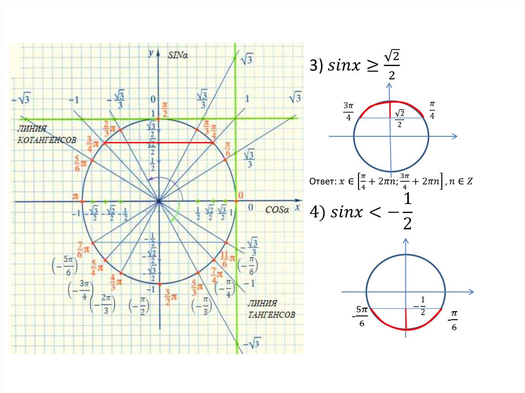 Презентация тригонометрические неравенства 10 класс колягин