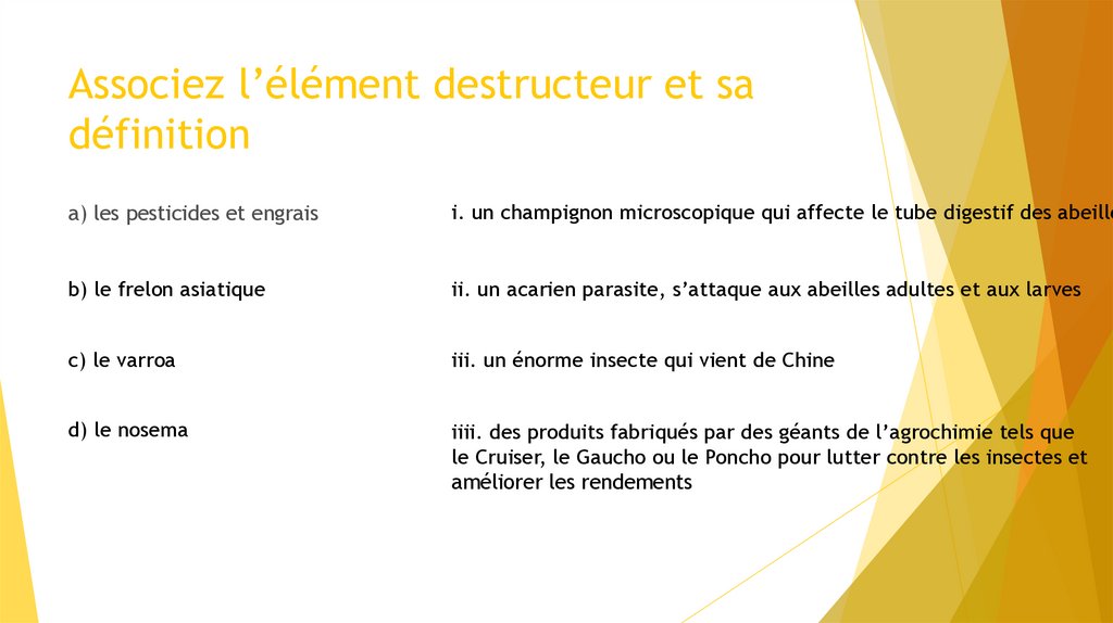 Associez l’élément destructeur et sa définition