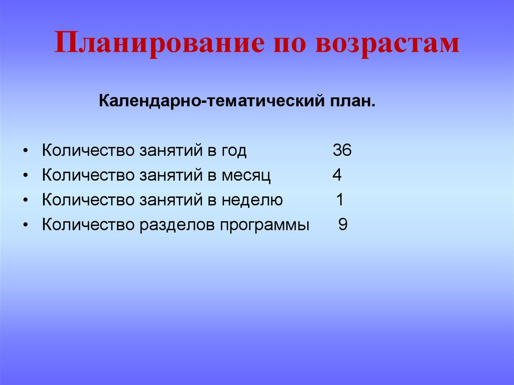 Планирование по возрастам