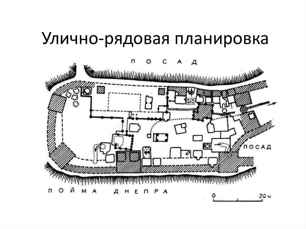 Типы сельских поселений схематические рисунки