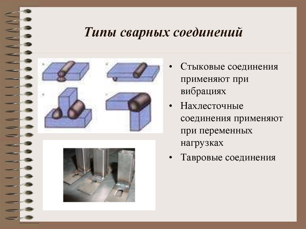 Презентация виды сварных соединений