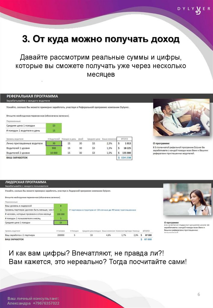 Как дополнительно заработать - onlinepresentation