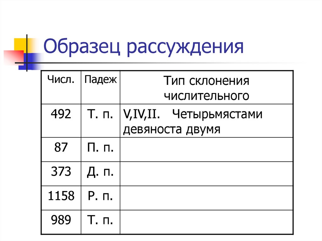 Образец рассуждения