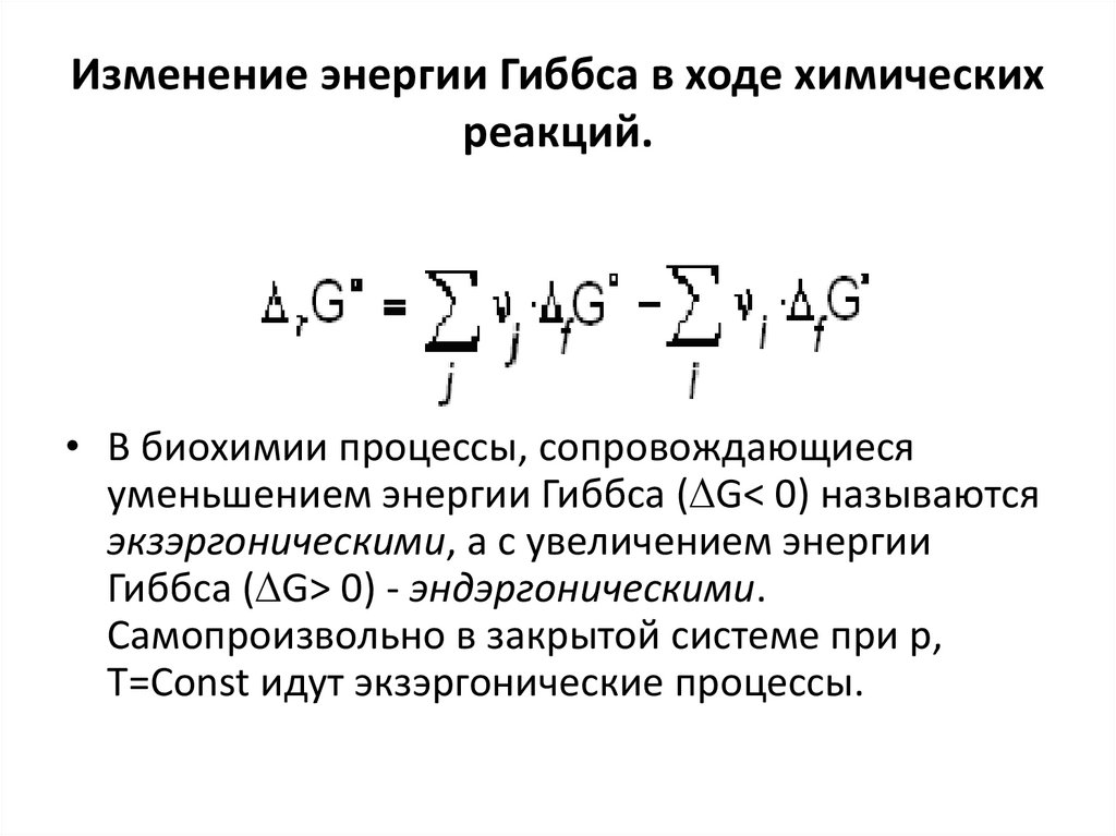 Изменение энергии Гиббса в ходе химических реакций.