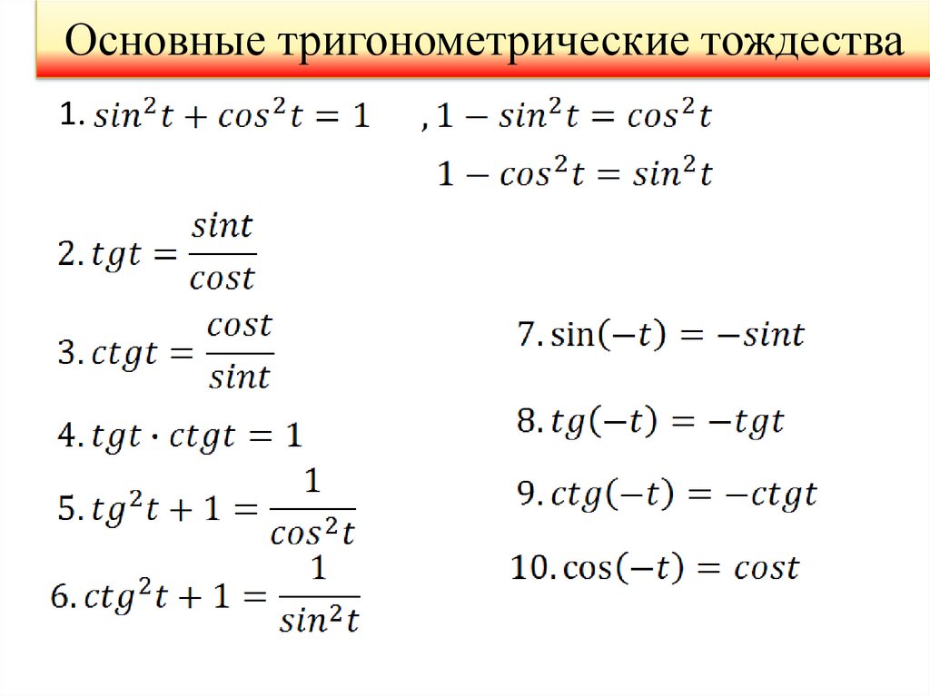 Основное тригонометрическое тождество