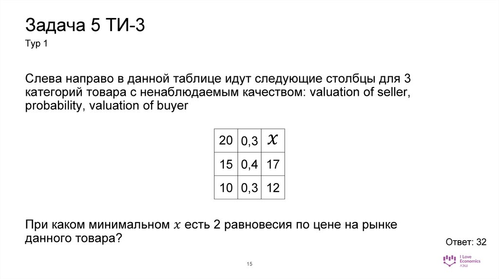 Задача 5 ТИ-3