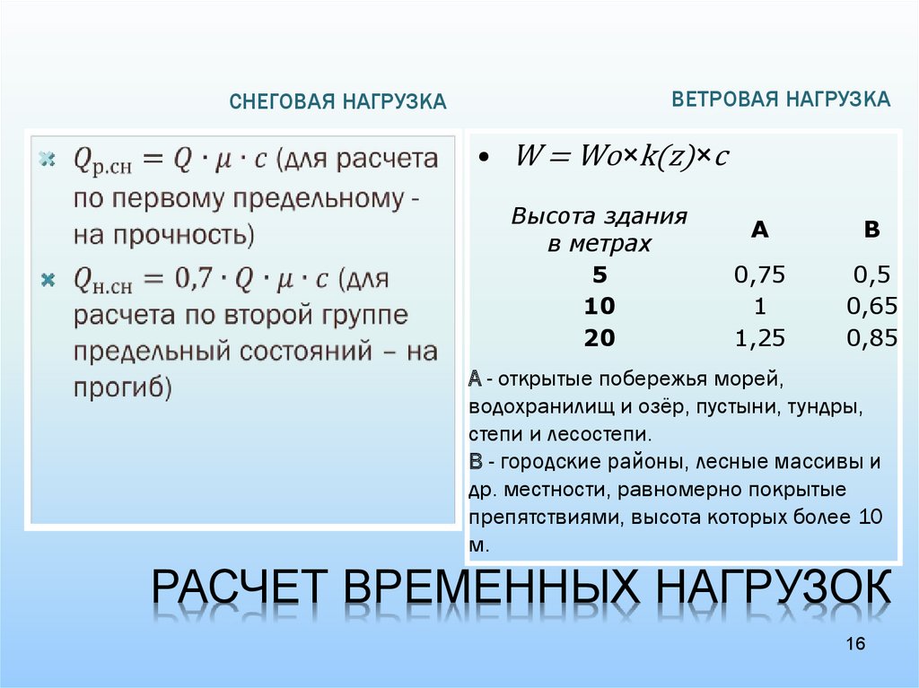 Расчет временной