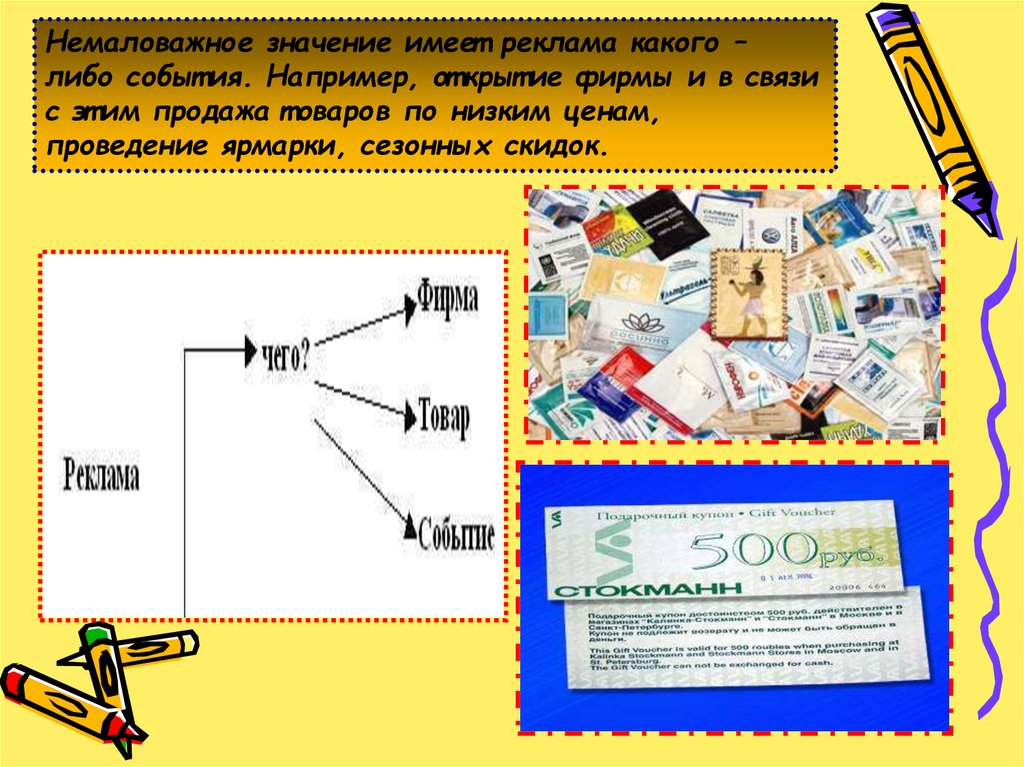 Виды рекламы презентация для детей