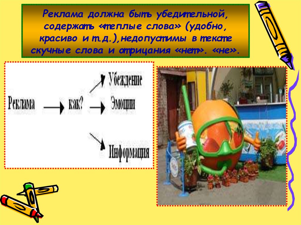 Виды рекламы презентация для детей