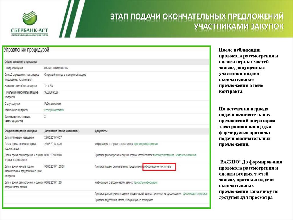 Этап Подачи окончательных предложений участниками закупок