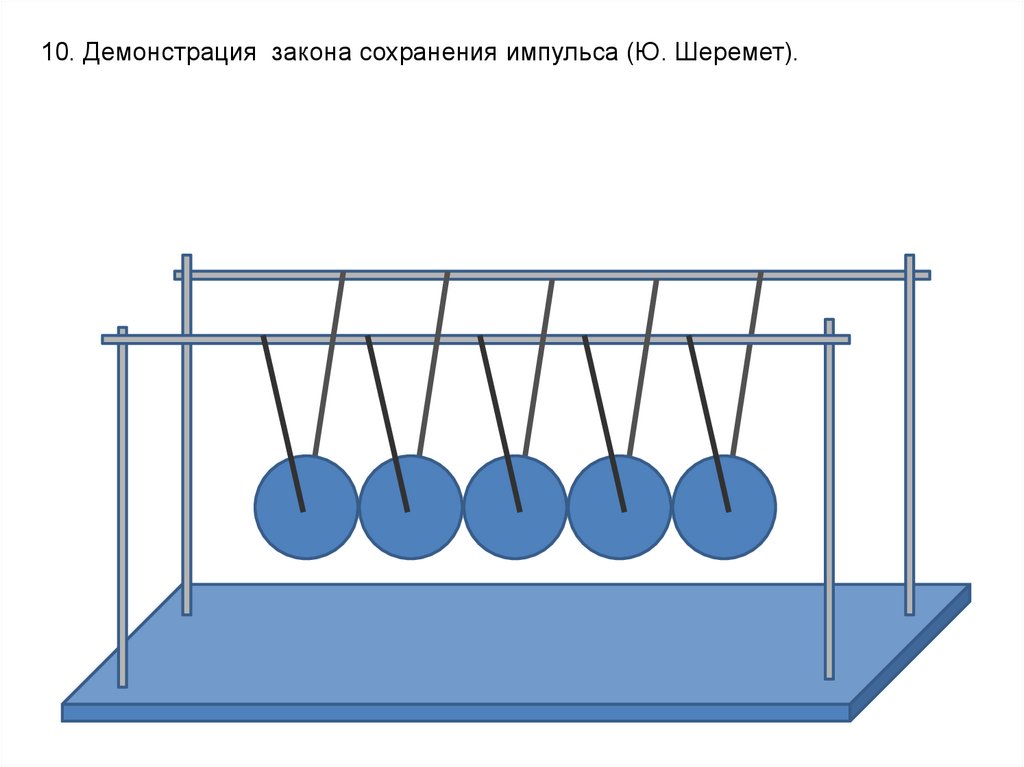 Установка для демонстрации. Демонстрация закона сохранения импульса. Прибор для демонстрации закона сохранения импульса. Импульс шаров. Демонстрация закона сохранения импульса на шарах.