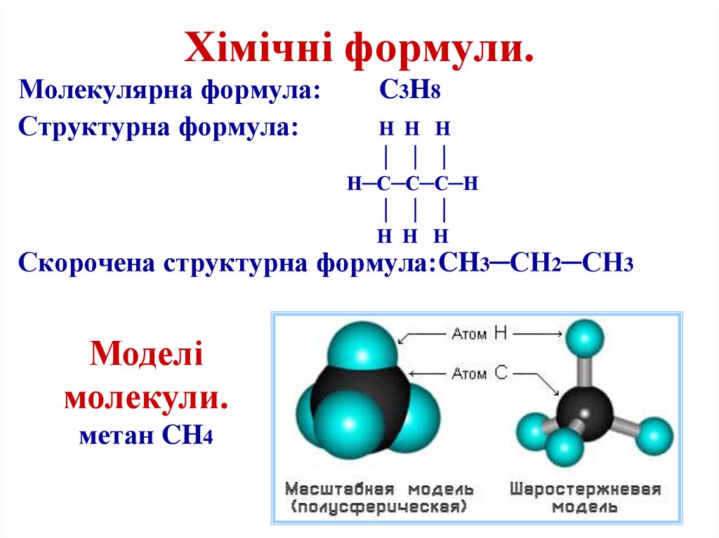 Хімічні формули.