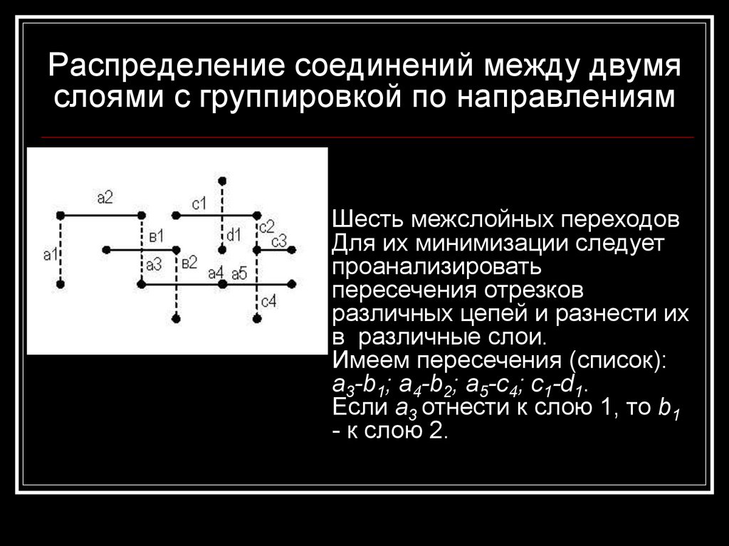 Распределение соединений между двумя слоями с группировкой по направлениям