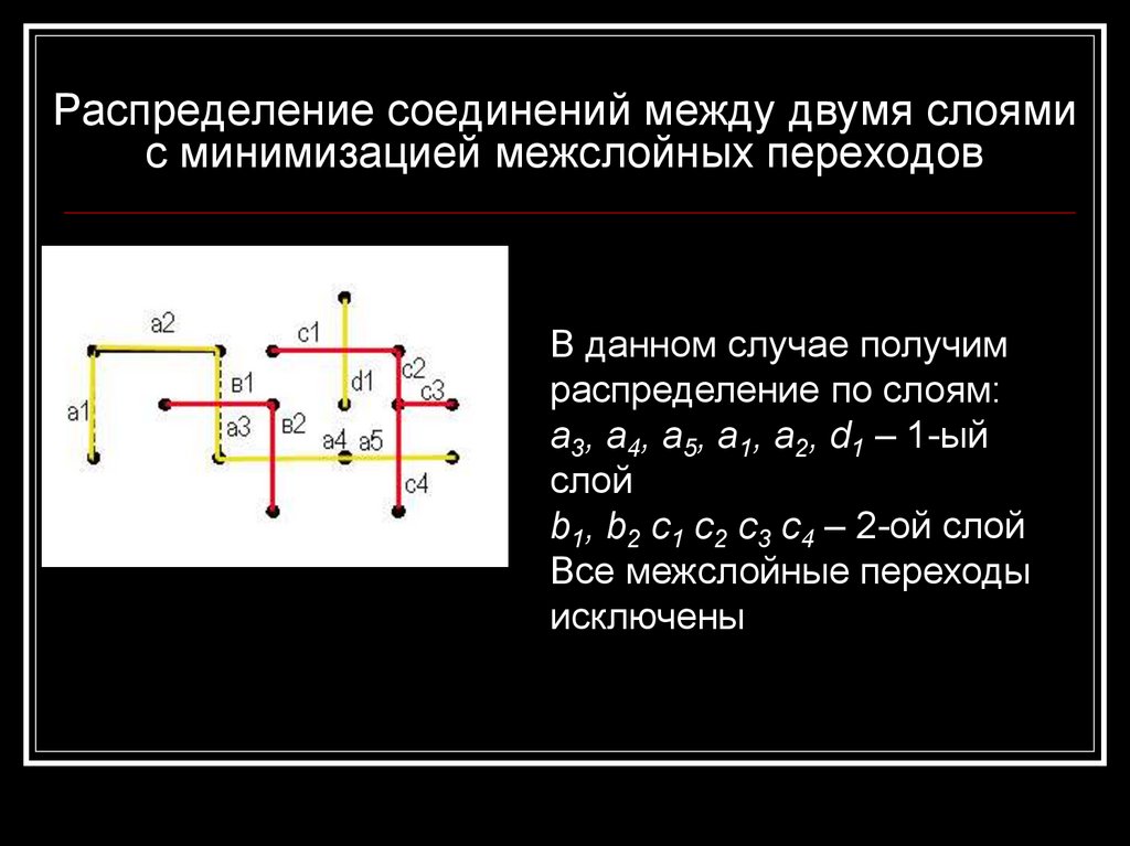 Распределение соединений между двумя слоями с минимизацией межслойных переходов