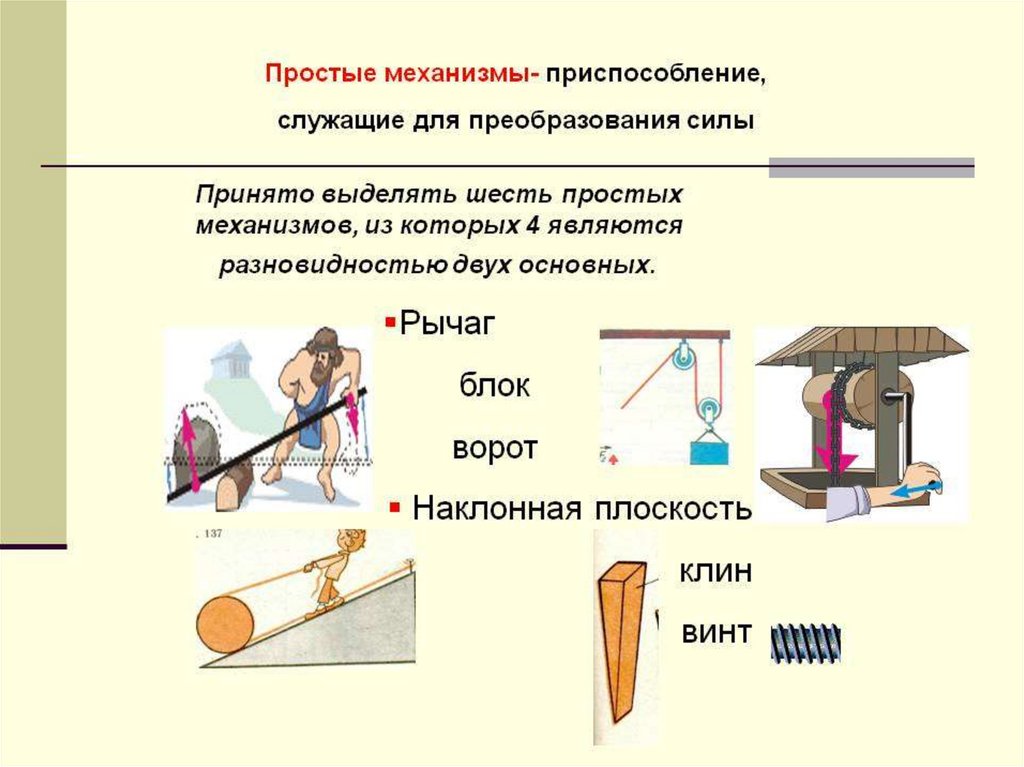 Механизм предков. Рычаг блок и ворот физика. Простые механизмы рычаг блок. Рычаг, блок, ворот, Наклонная плоскость, Клин, винт.. Простые механизмы физика рычаг.