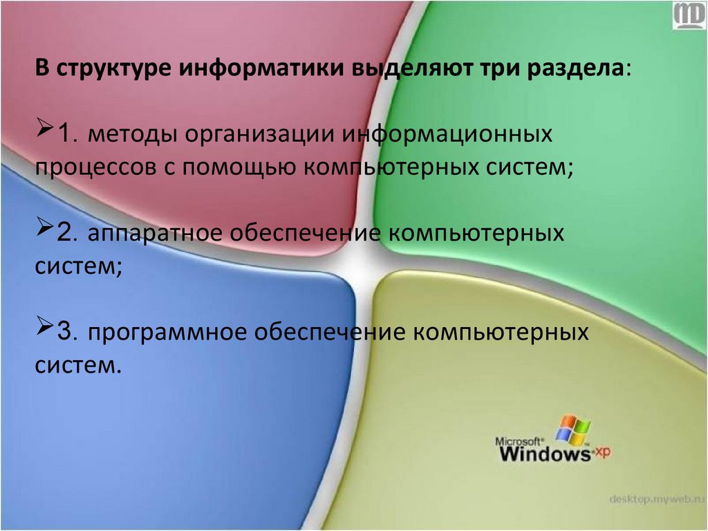 Предмет и структура информатики - online presentation