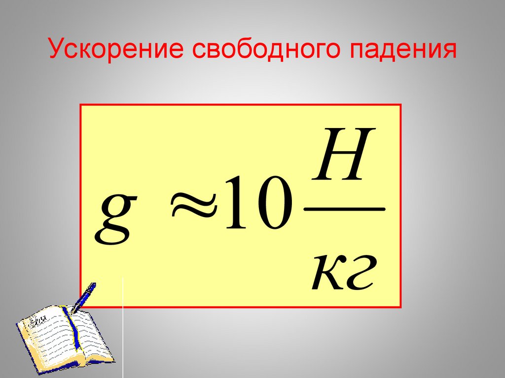 Ускорение свободного падения рисунок