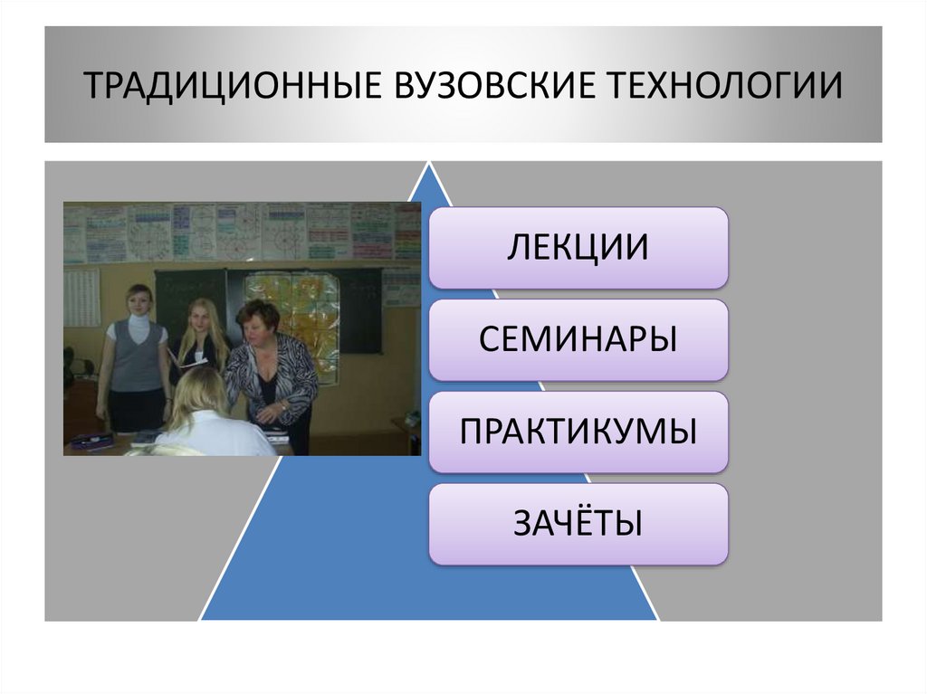 ТРАДИЦИОННЫЕ ВУЗОВСКИЕ ТЕХНОЛОГИИ