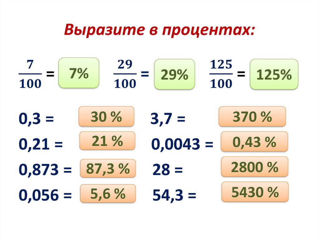 Вырази 1 3 в процентах