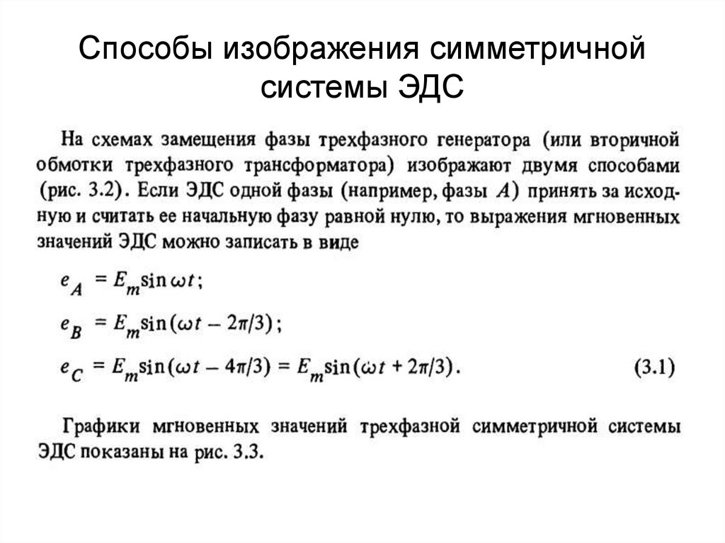 Способы изображения симметричной системы ЭДС