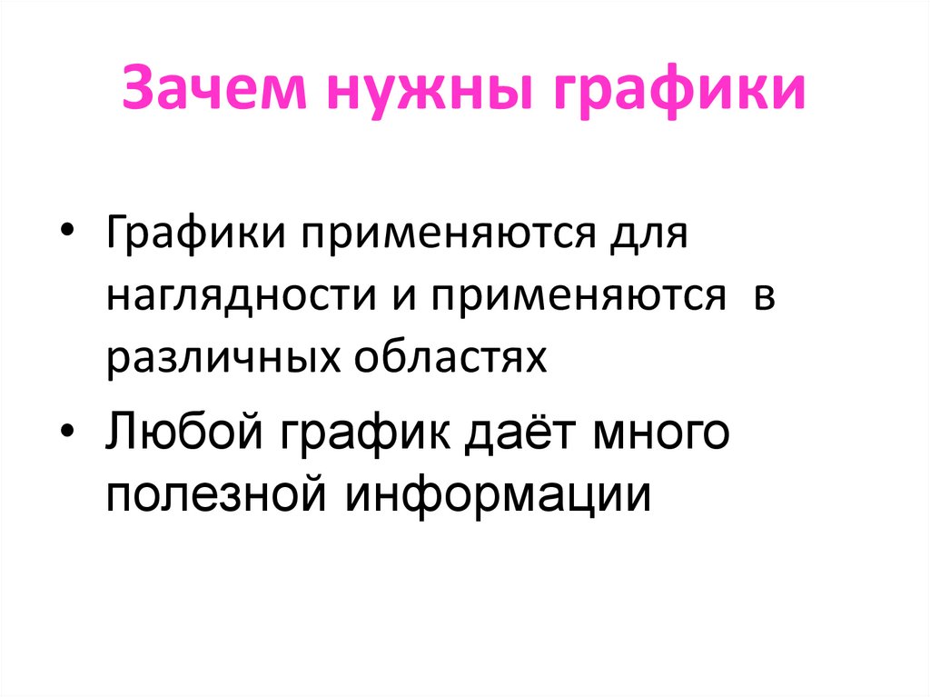 Диаграмма почему почему. Зачем нужны графики. Зачем нужны графики и диаграммы. Зачем нужен график. Зачем нужна Графика и диаграмма.