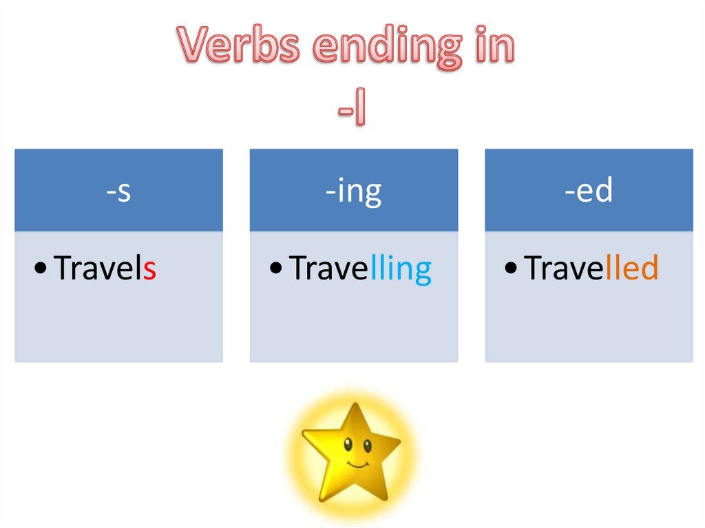 Διαφάνεια 14