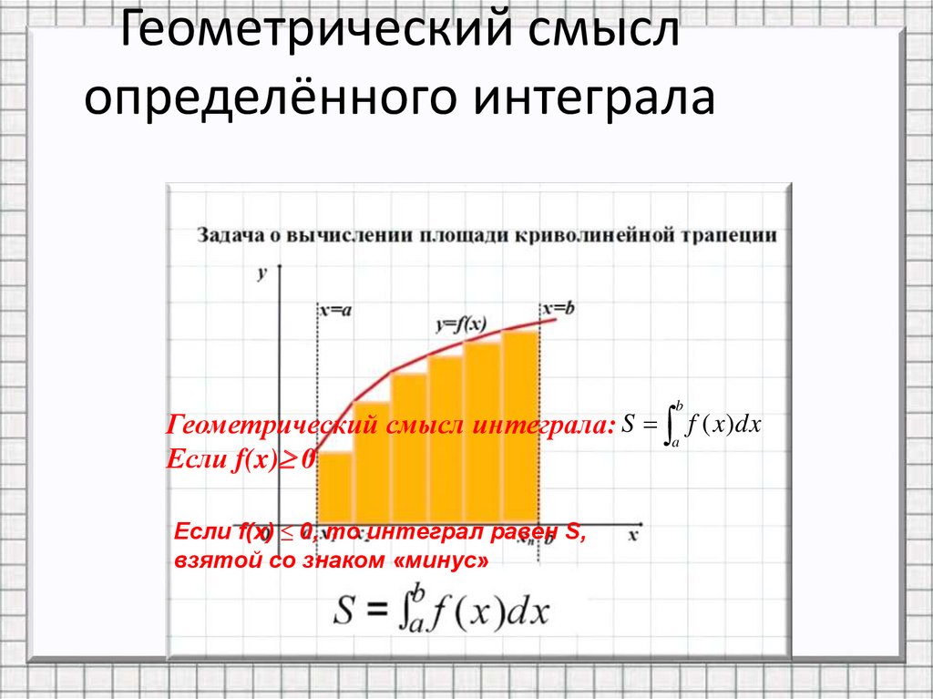 Площадь криволинейной трапеции и интеграл презентация 11 класс алимов