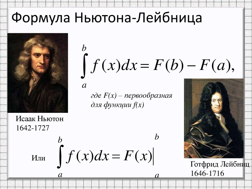 Формула Ньютона-Лейбница площадь. Формула Лейбница интеграл. Сила тока ньютон сантиметр