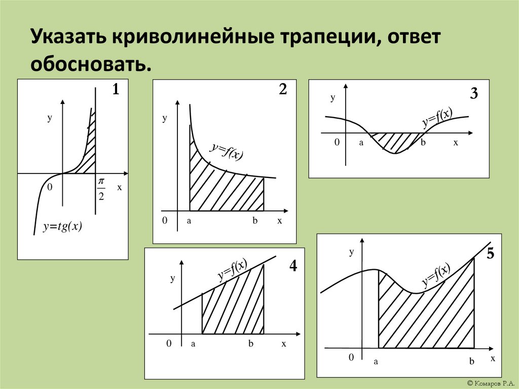 Криволинейная фигура