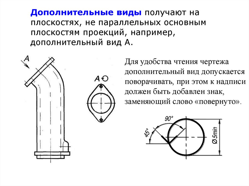 Допускается ли поворачивать дополнительный вид на чертеже