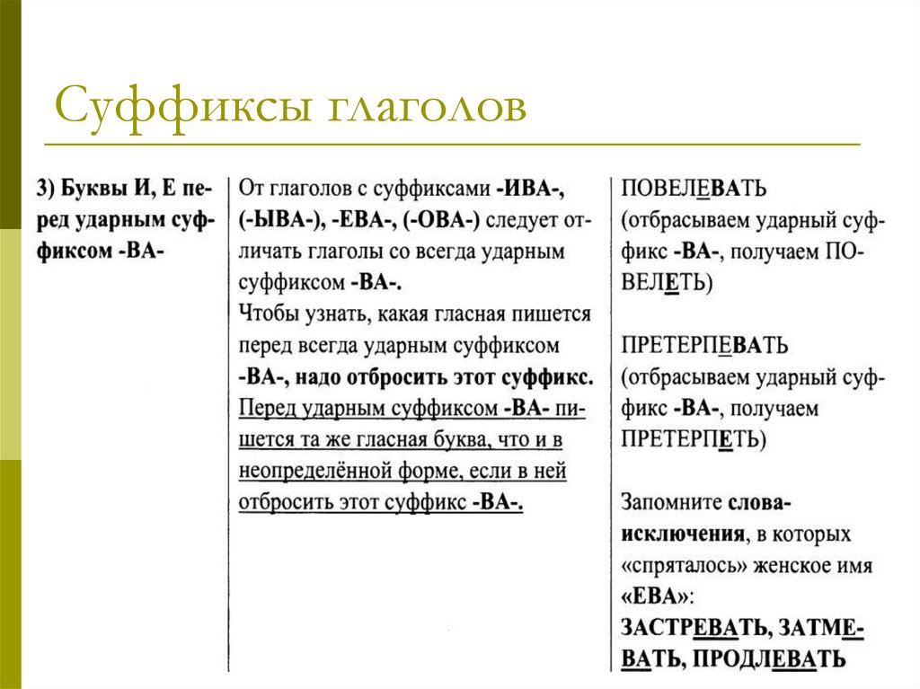 Суффиксы егэ по русскому. Задание на суффиксы ЕГЭ. Суффиксы глаголов ЕГЭ. Все суффиксы глаголов. Суффиксы глаголов 11 задание ЕГЭ.